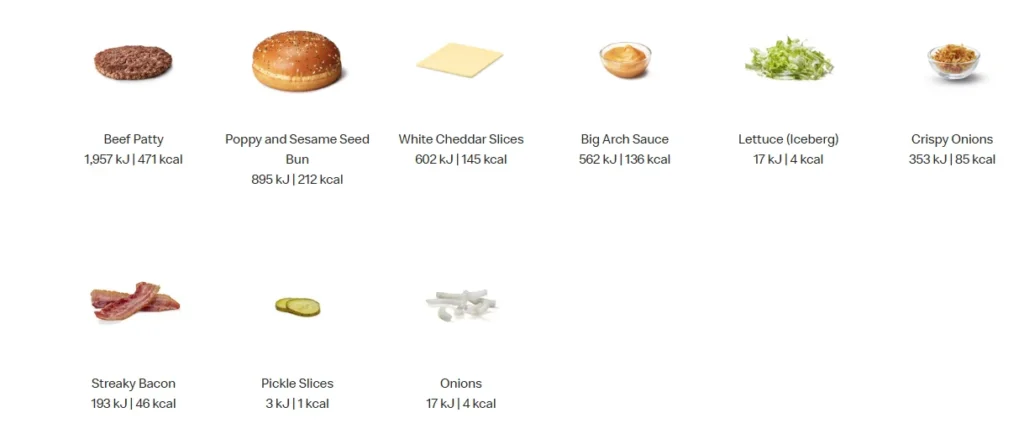 Ingredients-in-the-Big-Arch-with-Bacon.